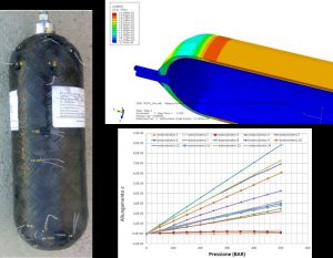 Figure 2. FEM analysis on a candidate solution for the CNG pressure vessel